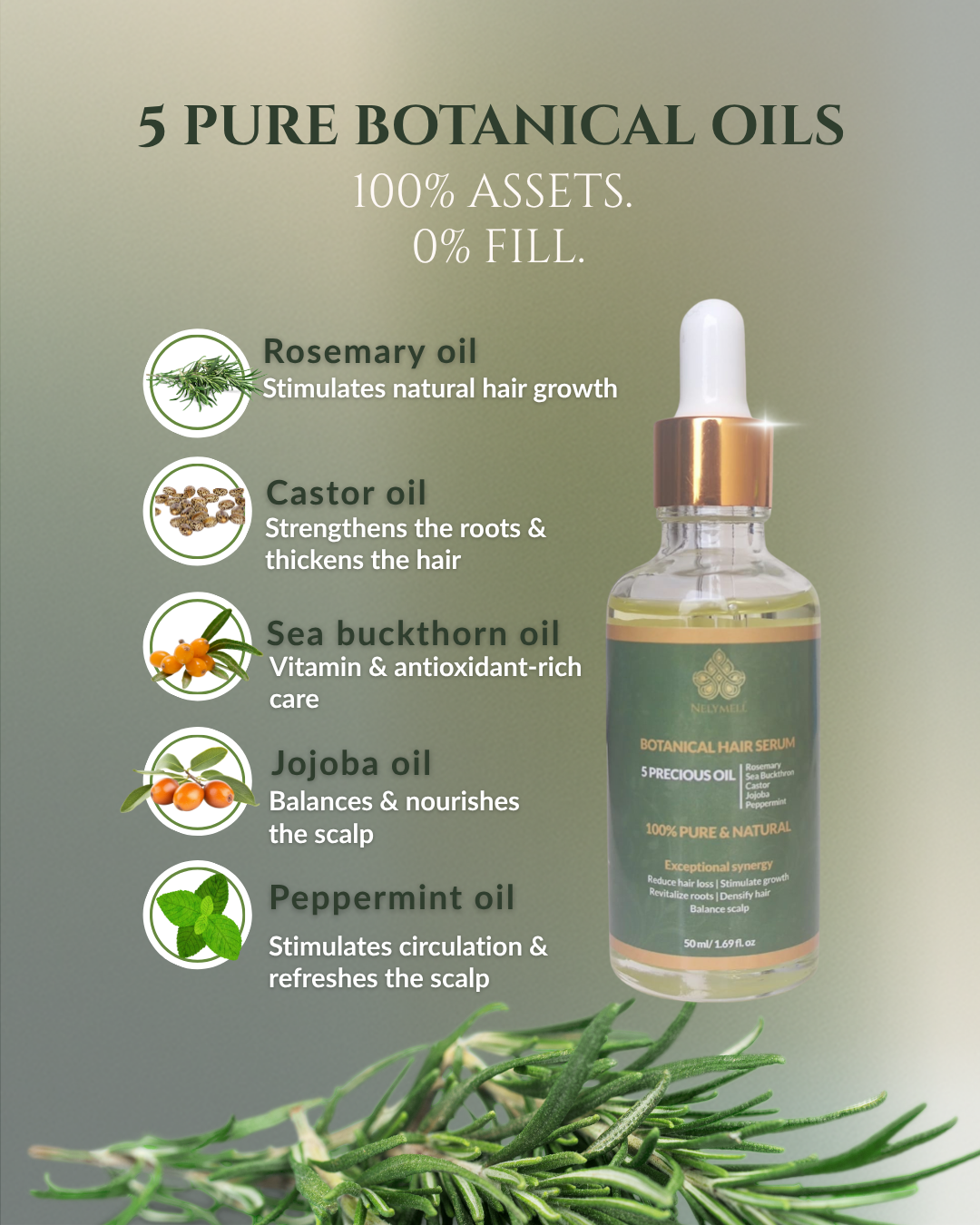 Botanical Growth Serum — the art of hair regeneration, powered by nature and backed by science