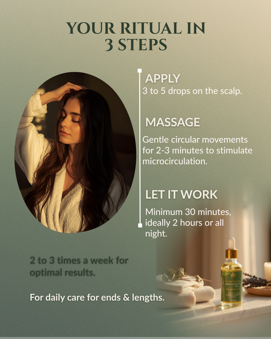 Botanical Growth Serum — the art of hair regeneration, powered by nature and backed by science