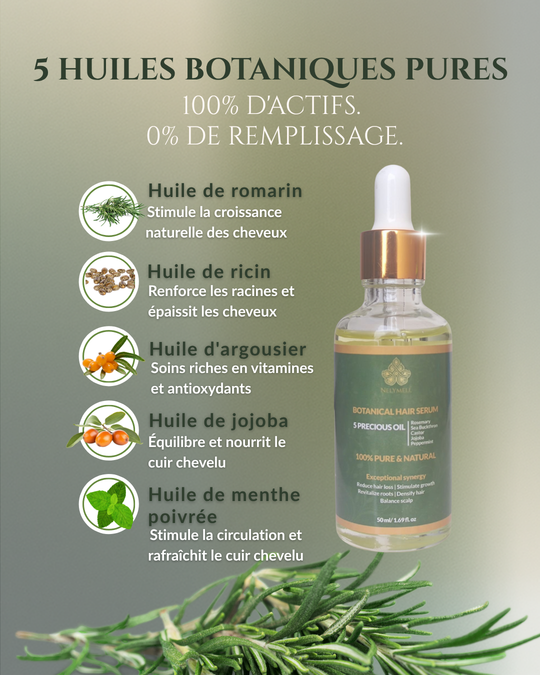 Botanical Growth Serum — the art of hair regeneration, powered by nature and backed by science